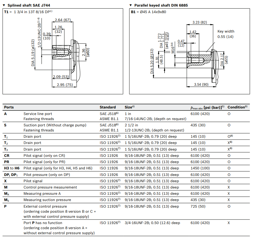 Rexroth a15vso a15vlo piston hydraulic pumps