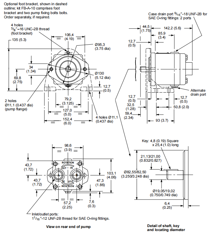 Vickers PFB PVB Piston Pump