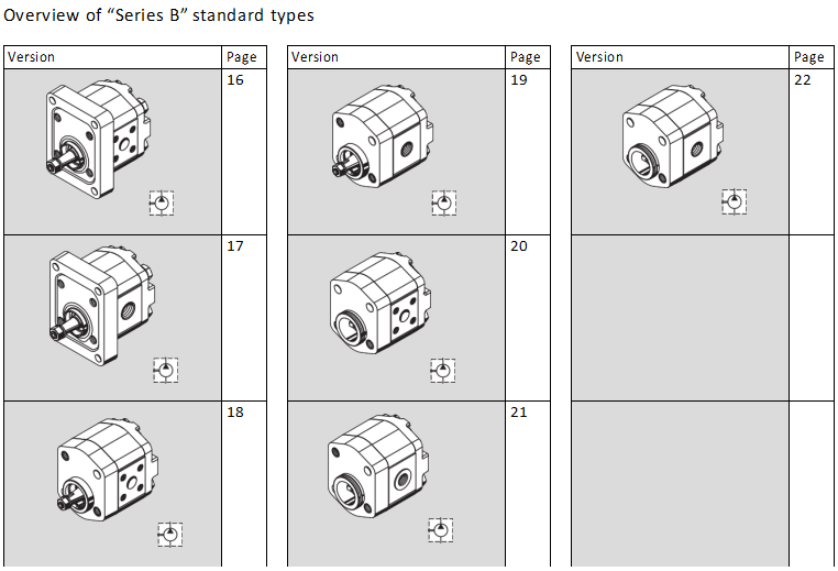 AZPB GEAR PUMP