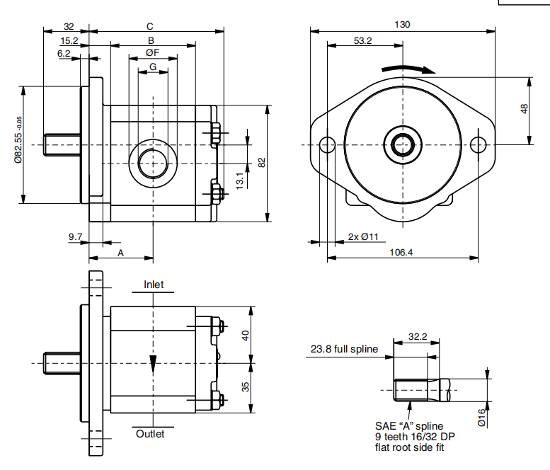 parker pgp505 gear pumps