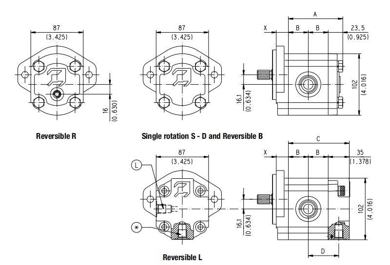 plp plm gear pump motor 