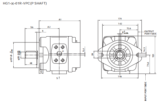 sunny hg1 gear pump