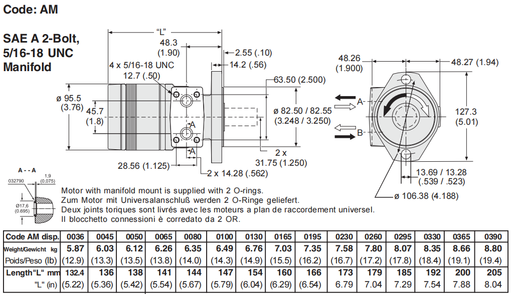 Torqmotor™ TB Series Light Duty Motor