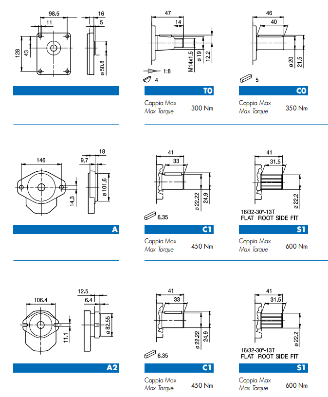 Marzocchi Gear Motor GHM3