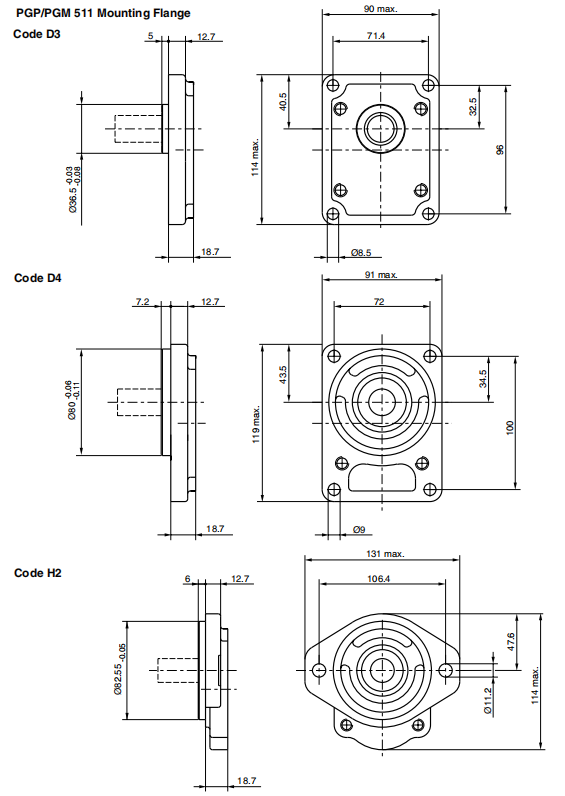 PGP511 GEAR OIL PUMP