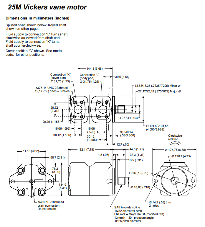 vickers motor