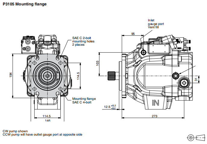 P3 PISTON PUMP