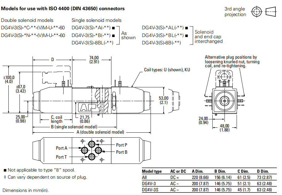 dg4v valve