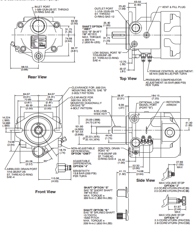 parker pavc pump