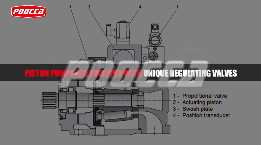 The Importance of Piston Pumps in Hydraulic Systems-