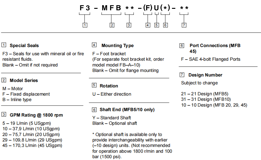 MFB MOTOR