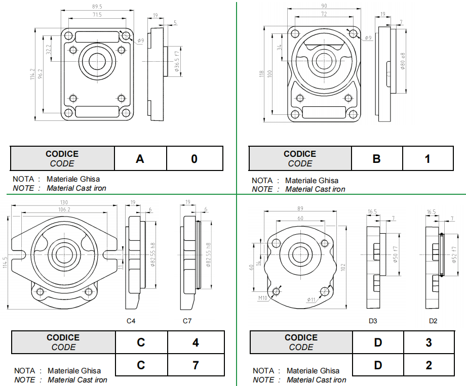 Z2 GEAR PUMP