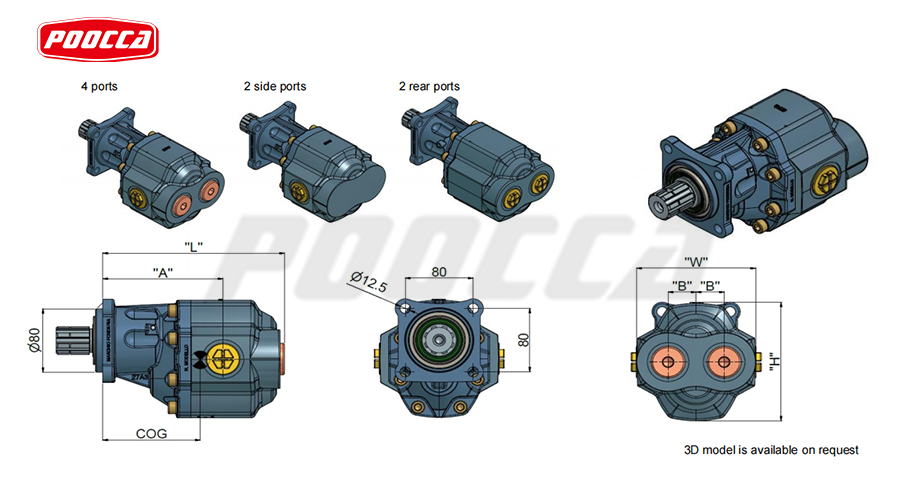 What is the Life Expectancy of a Gear Pump?-