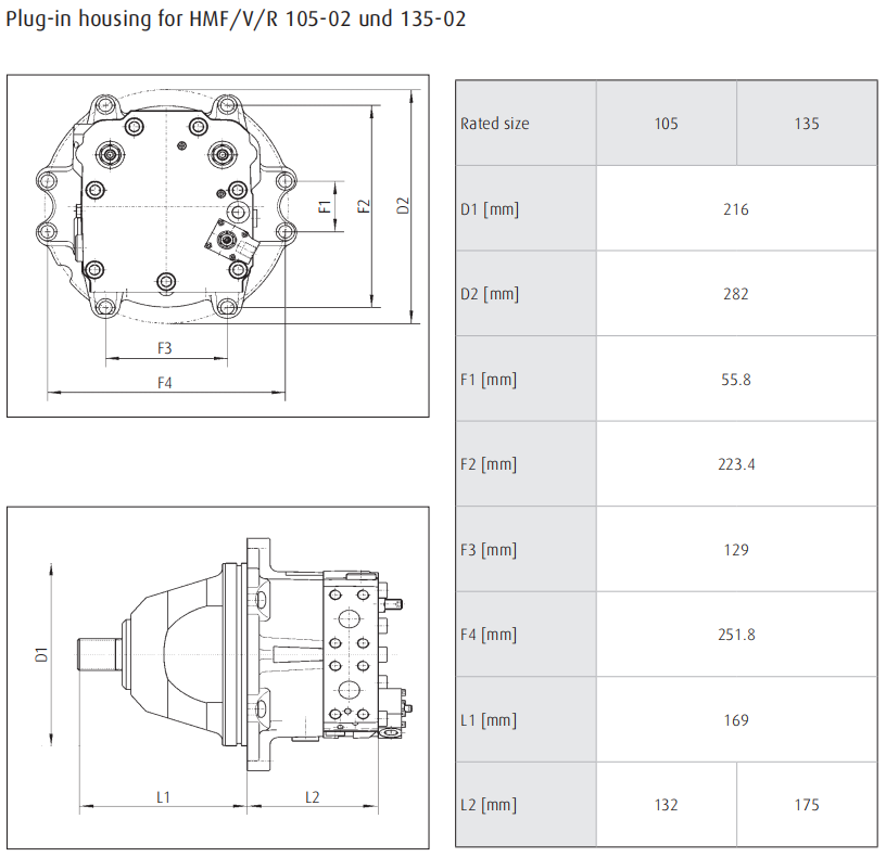 hmf piston motor