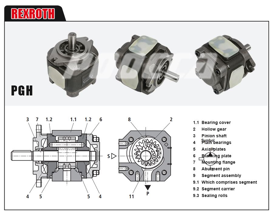 4 Essential Tips for Understanding Internal Gear Pumps-