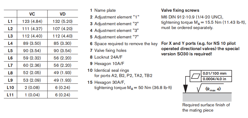 ZDB HYDRAULIC VALVE