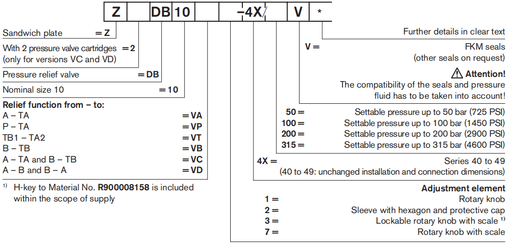 ZDB VALVE