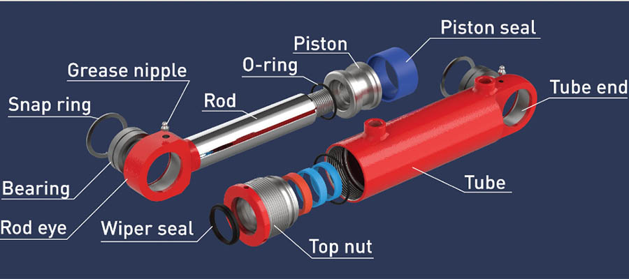 Understanding Hydraulic Cylinders: Single-Acting vs Double-Acting Explained-1