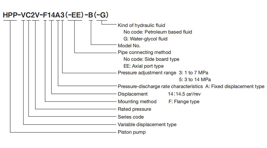 HPP VC2V PISOTN PUMP (1)