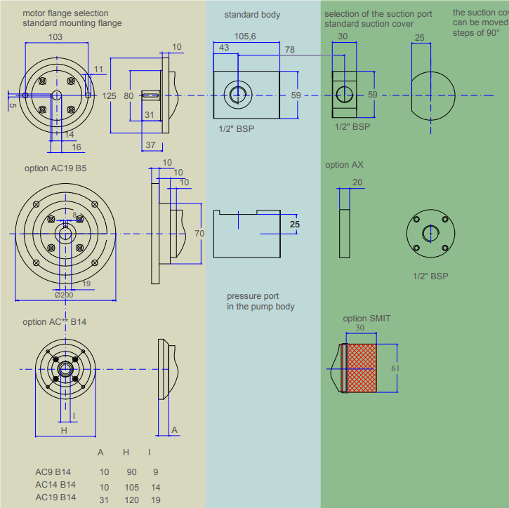 SMT16B Screw Pump