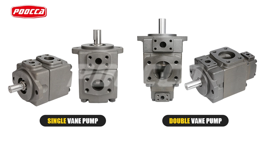 Learning the Essential Functions of Radial Vane Pumps-1