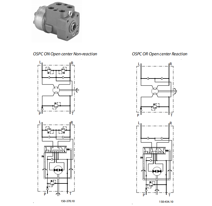 OSPC Hydraulic Steering Gear