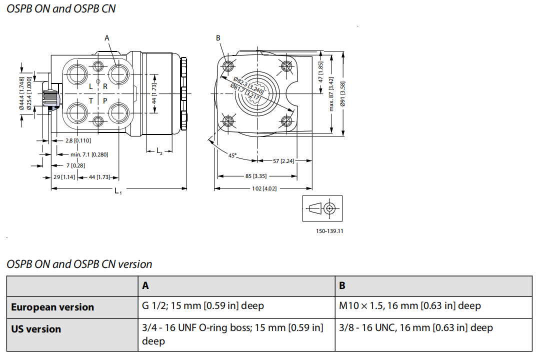 Service Manual - Steering Unit Type OSPB