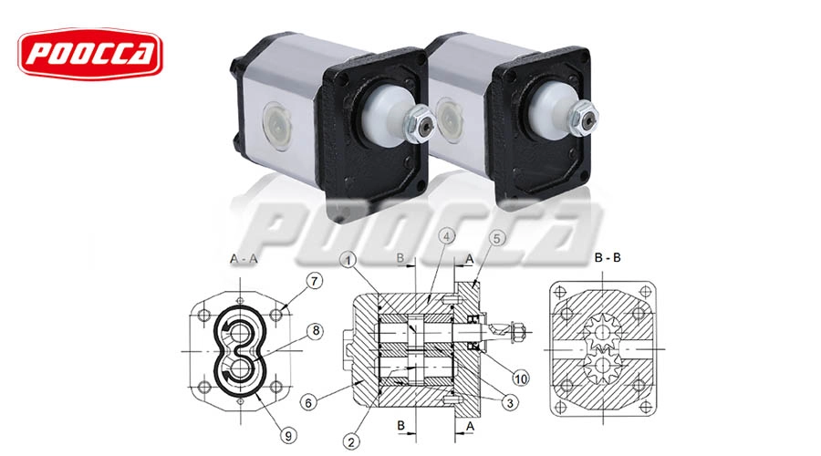 Efficient Gear Pumps in Petroleum and Chemical Industry Applications-