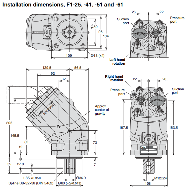 Parker F1 Bent Axis Fixed Piston Pump F1-25,F1-41,F1-51,F1-61,F1-81,F1-101.