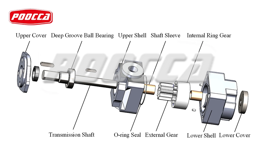 Understanding Fluid Flow Dynamics in an Internal Gear Pump Explained-1