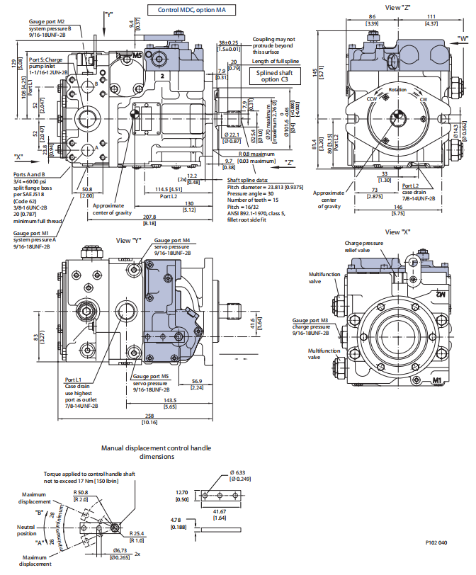 90L 075 KAPBC60P3C7 D46 GBA 484824 PISTON PUMP 90R 90L Danfoss pump