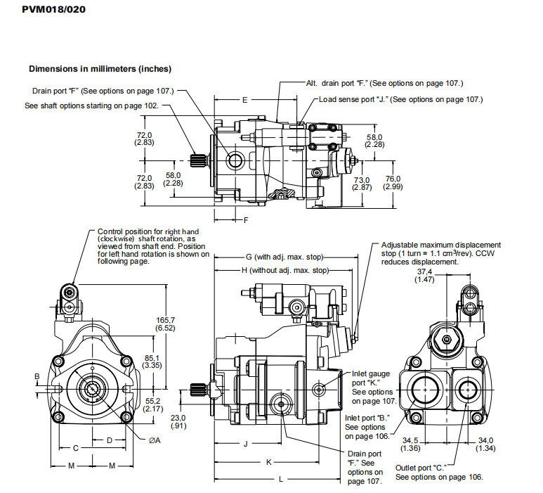 Vickers PVM Piston Pump