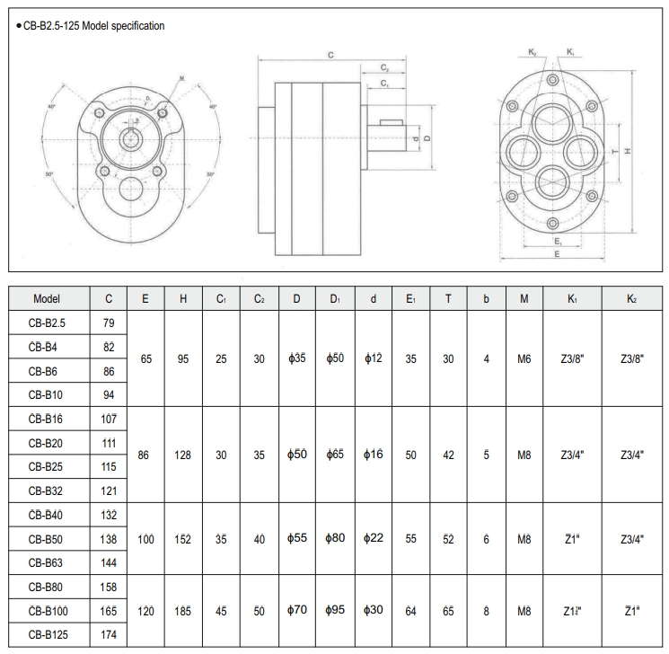 CB-B Hydraulic Low Pressure Gear Pump