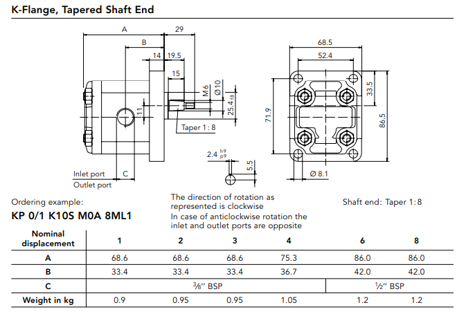 Kracht kp0 gear pump