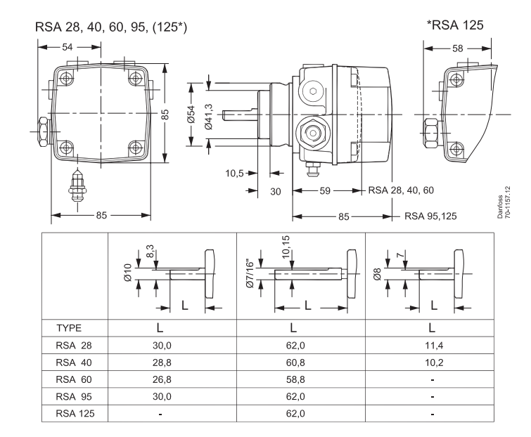 Danfoss RSA Pump