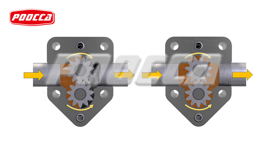 How a Hydraulic Gear Pump Boosts Efficiency in Fluid Systems-1