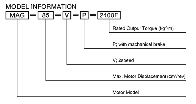 mag motors