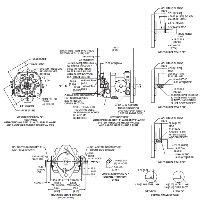 Danfoss series 15 piston pump 