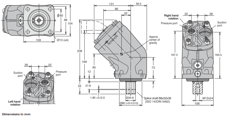 hyva piston pump
