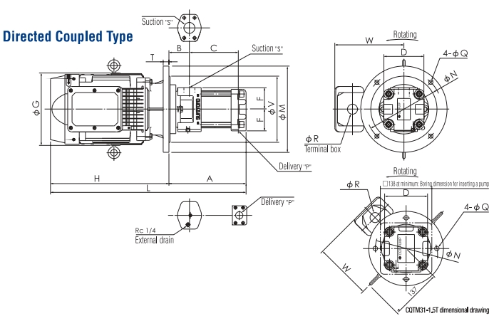 SUMITOMO COOLANT PUMP CQTM SERIES WITH MOTOR