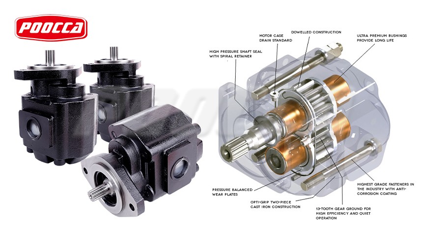 How Gear Pumps Work A Deep Dive into Operational Mechanisms-