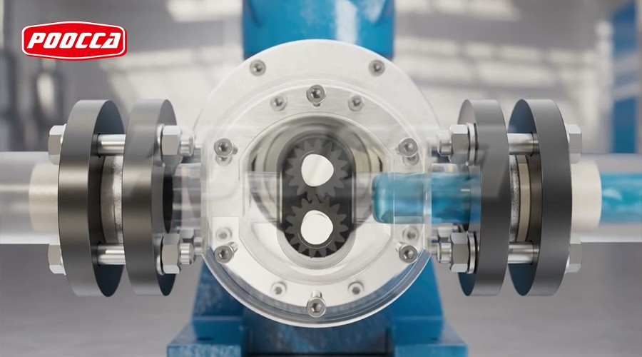 How Gear Pumps Work A Deep Dive into Operational Mechanisms-2