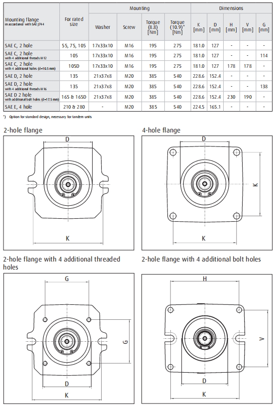 hpr hydraulic piston pump