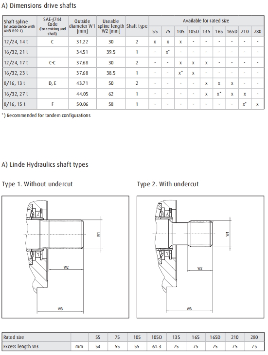 hpr hydraulic piston pump