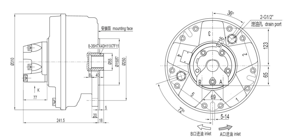 sai gm series swivelling cylinder motor