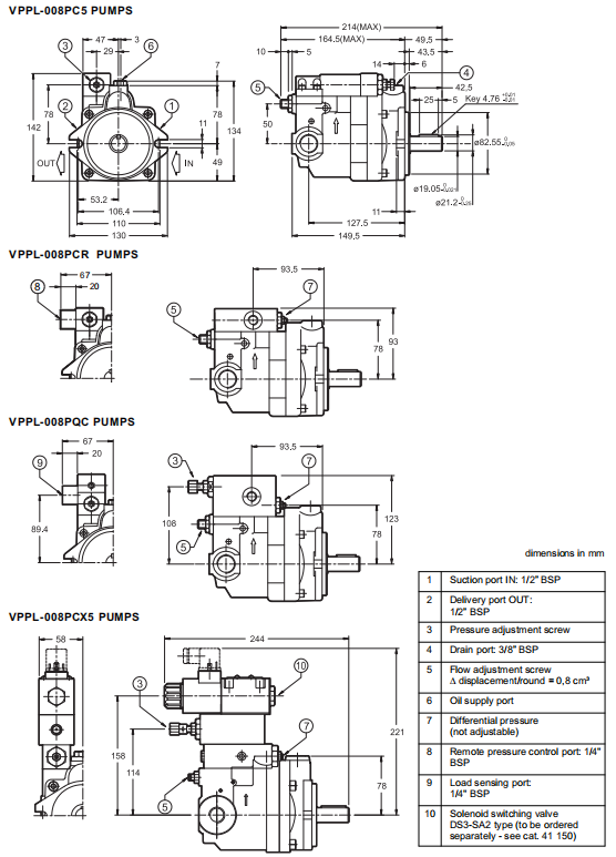 VPPL is a variable displacement axial piston pump available in seven sizes with displacements of 8, 16, 22, 36, 46, 70 and 100 cm3/rev