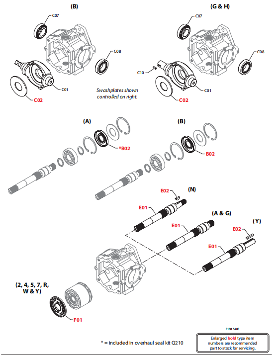 danfoss mpv hydraulic piston pump