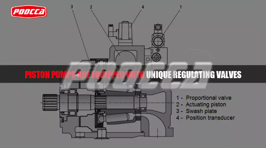 Why Choose Hydraulic Piston Pumps for Industrial Applications?-2