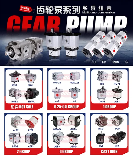 A Complete Guide to the Gear Pump Production Process: From Design to Manufacturing Excellence-3