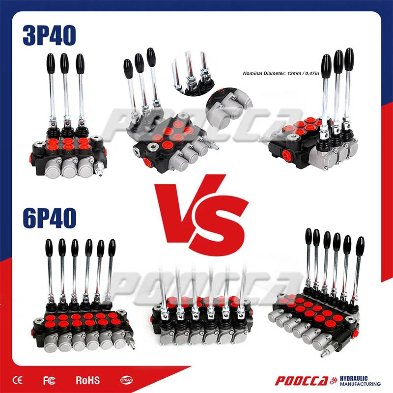 What Are the Key Features and Details of Directional Control Valves-